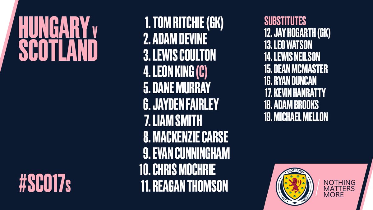 ScotlandNT's tweet photo. @PinatarArena #SCO17s | Here's your Scotland team taking on Hungary in Spain this afternoon.
All the best, lads.
#YoungTeam https://t.co/0ghwKRRhpf