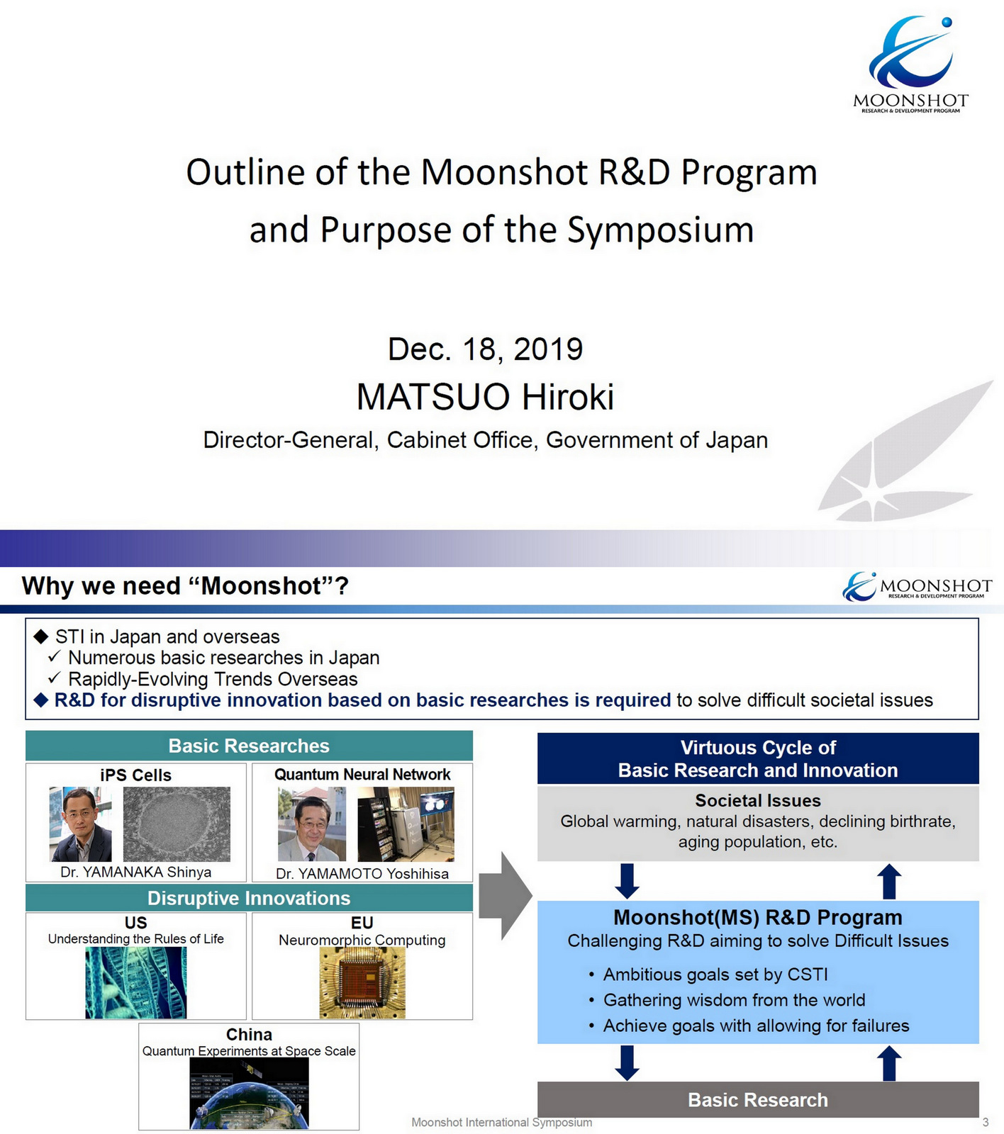 Ogawa Tadashi Moonshot Int Symposium Dec 18 19 Outline Of The Moonshot R D Program T Co Lr91zsaebf Wrap Up T Co S28bxe6p T Co Vewcqkl4cw T Co N72eejehjt T Co Xjqizny4gw T Co