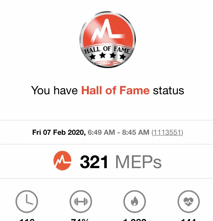 toni0101's tweet photo. Here’s to hall of fame status!!! 😁🔥🏆💪🏽
@MYZONEmoves @Bannatyne @BannatyneDurham #effortrewarded #myzone #fitness #proudself https://t.co/YybtZnAIcC
