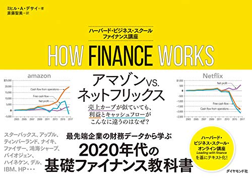 世界四季報 Pa Twitter ツイッター Vs フェイスブック 株価比較からハーバードでは何を教えているか How Finance Works ハーバード ビジネス スクール ファイナンス講座 ダイヤモンド オンライン T Co Vkvyj2ymn4 T Co Hakcmicdjo