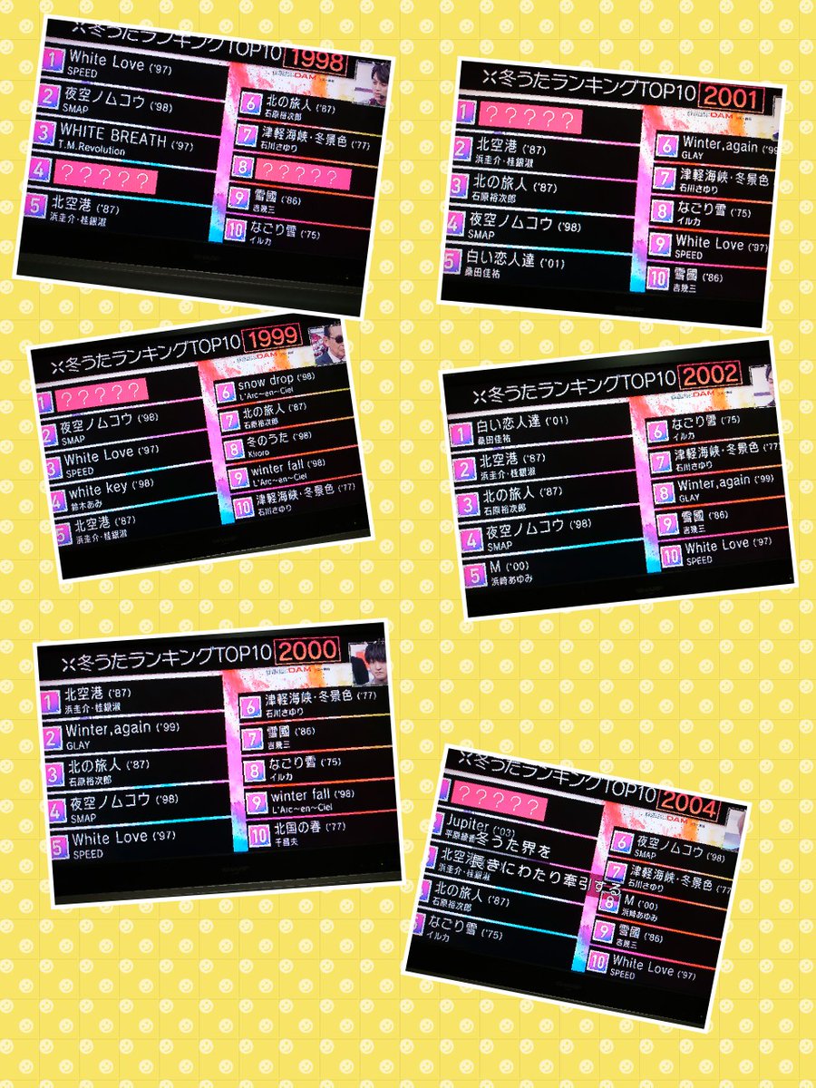 Sora בטוויטר Mステ冬うたランキングtop10にsmapの夜空ノムコウが 1998年 06年の 長期に渡りランクイン 名曲ですよね Mステ Smap 冬うたランキング
