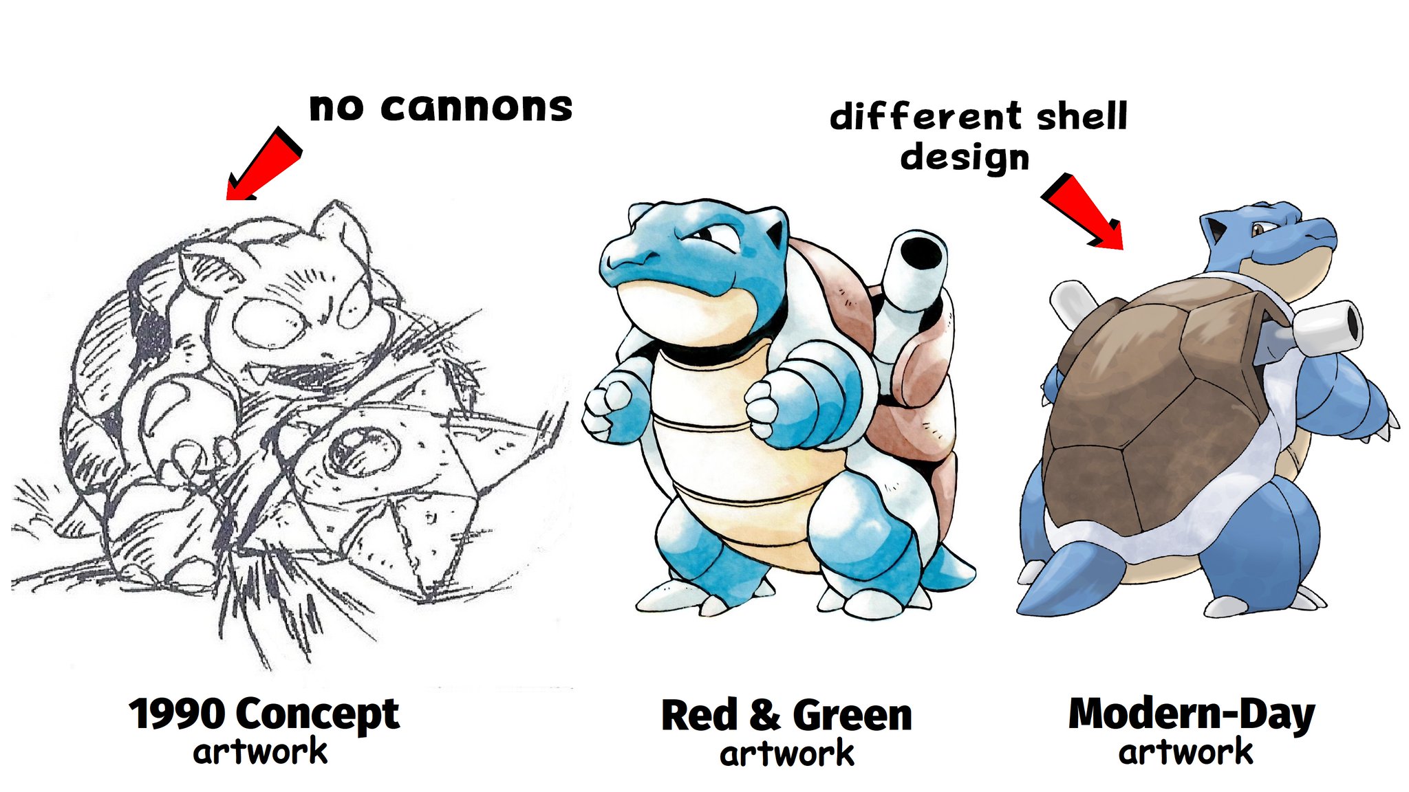 pokemon-blastoise-1990s-lagoagrio-gob-ec
