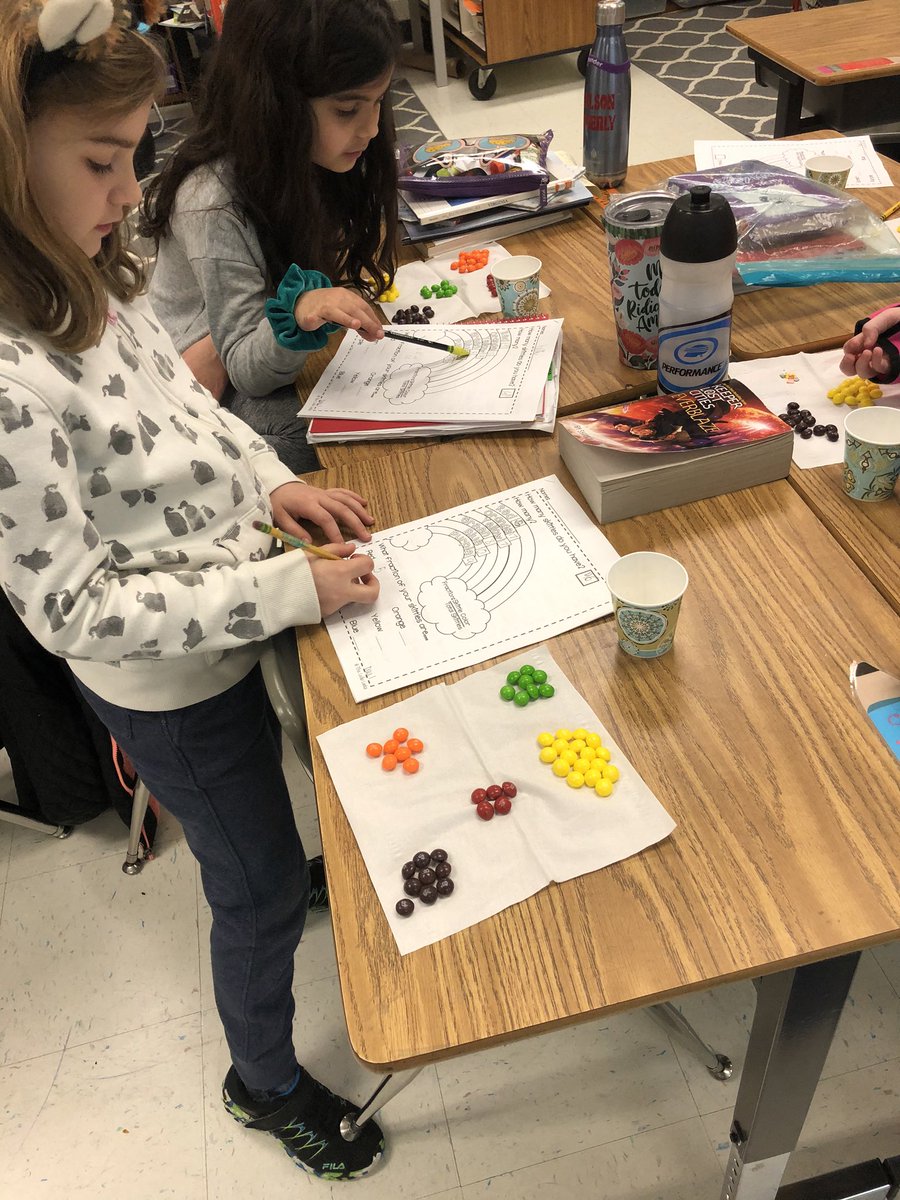 Launching Fractions with a little taste of the rainbow 🌈 <a href="/Susan_M_Mullen/">Susan Mullen</a> <a href="/Tolbert_ES/">Tolbert Elementary</a>