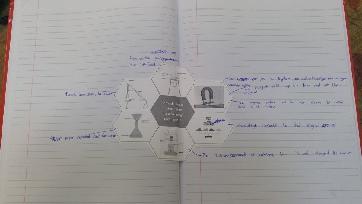 SHassettRuane's tweet image. Great task from @ITeachBoys92 for first year science today. Love how these hexagons are accessible to all levels of students. Everyone went home with a sense of achievement, not bad for a Friday afternoon :) #jcscience #mixedability