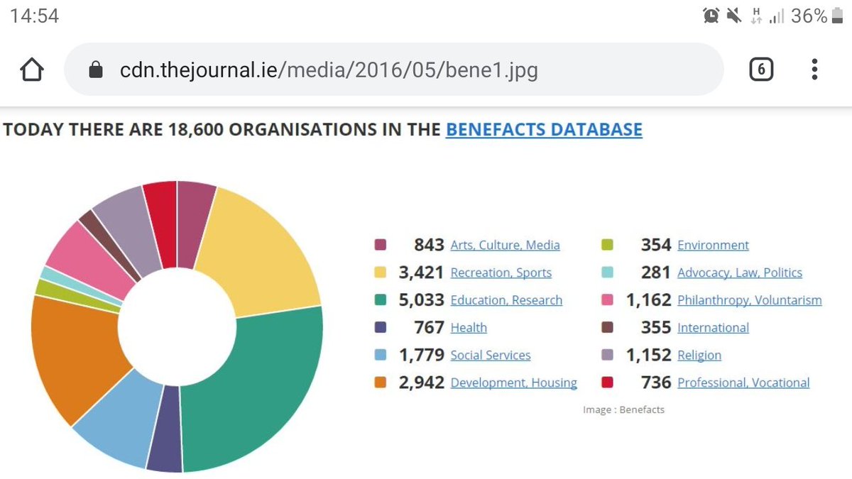 GiveBack (@givebac47465939) on Twitter photo 