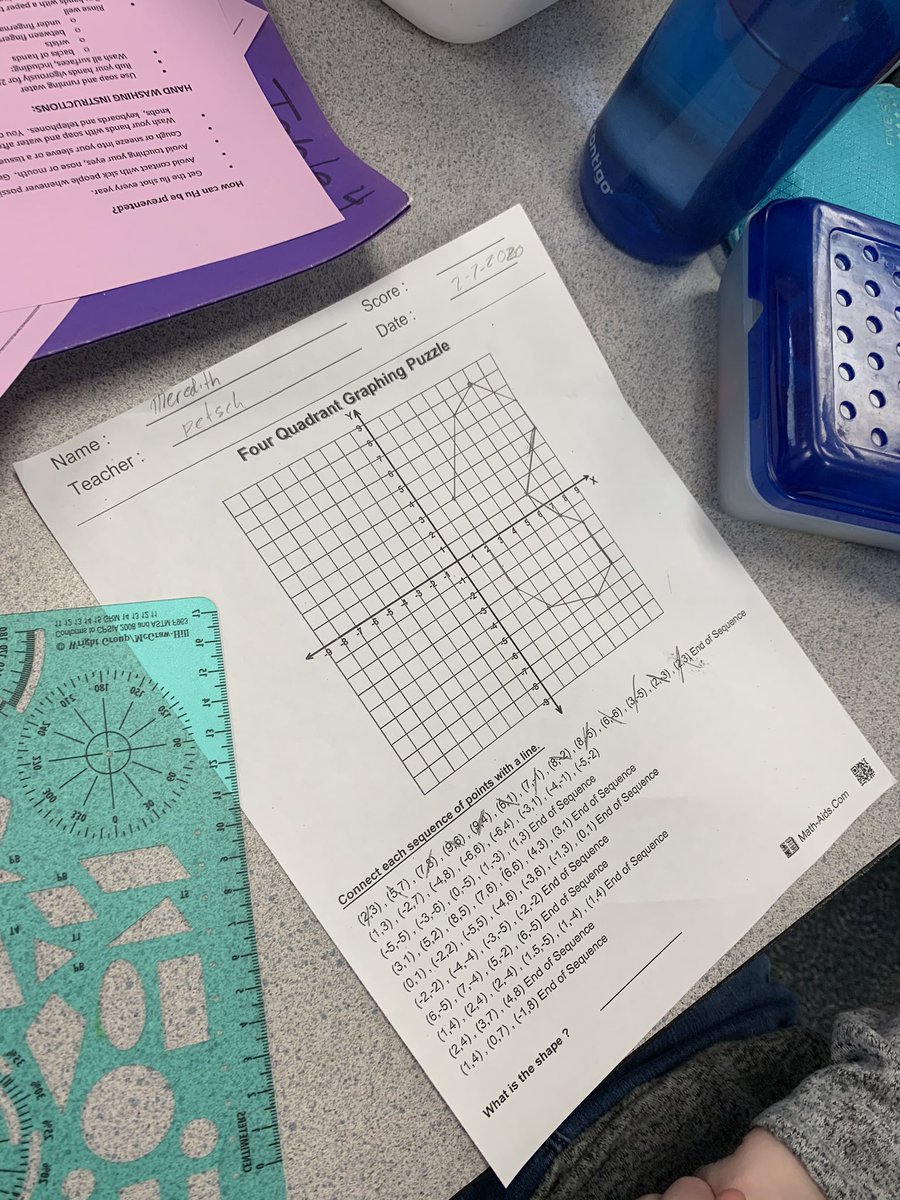 petschpals's tweet photo. Math Challenge- 4 quadrant graphing puzzle @WalledLkSchools @DublinWL #wleced https://t.co/kRihNid15G