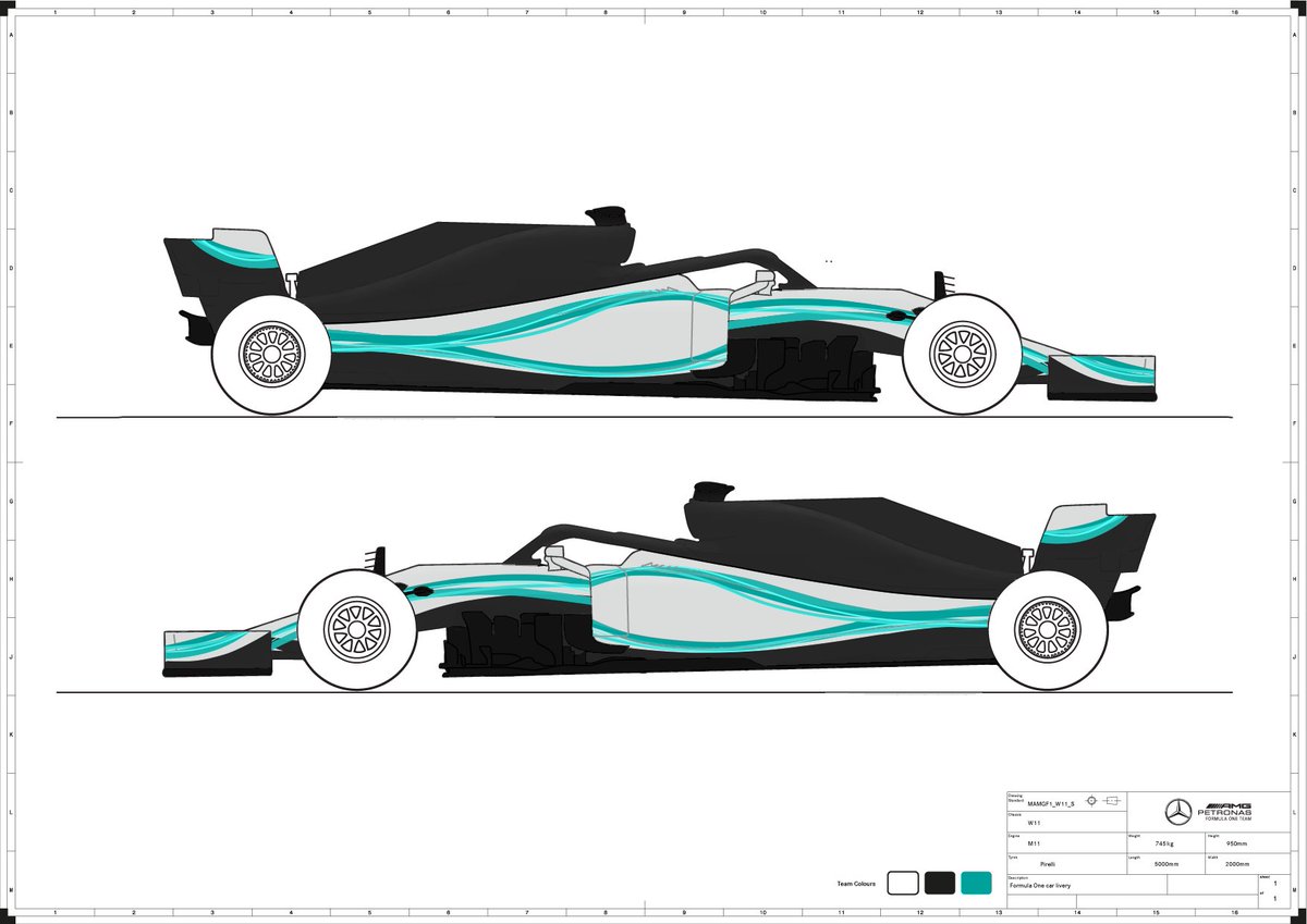 Mercedes Amg Petronas F1 Team On Twitter Thanks To Everyone Who Got Creative With Our Mercedes F1 Car Template For Last Week S Fanfriday A Few Of Our Favs Vemnem2 Betonight