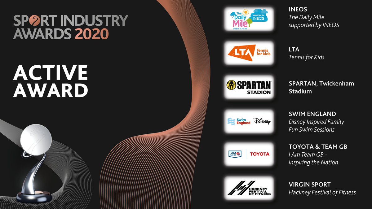 SportIndustry's tweet image. 💫 Active Award 💫

👉 @_thedailymile 
👉 @the_LTA 
👉 @spartanraceuk 
👉 @Swim_England 
👉 @ToyotaUK @TeamGB 
👉 @HackneyFitFest 

#SIAwards2020