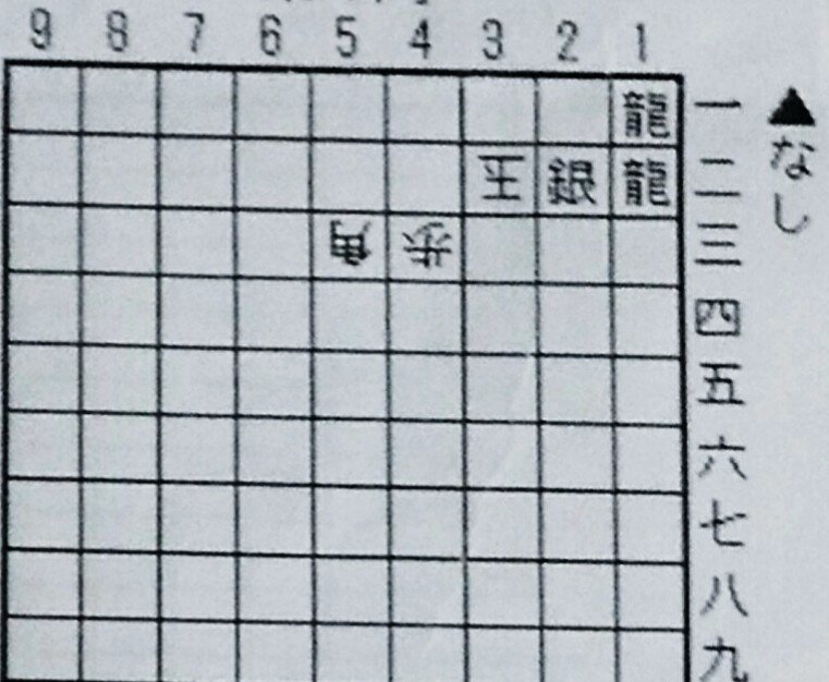 夜波 本日の詰将棋 作者不明 簡単そうに見えますが 意外と難問 5手詰 夜波 本日の詰将棋 作者不明 簡単そうに見えますが 意外と難問 5手詰