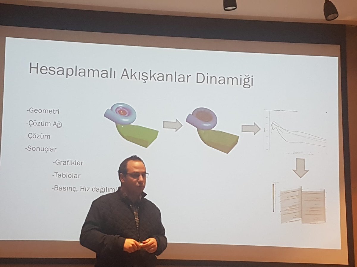 WB_IPA's tweet photo. Elektrik Üretiminde Enerji Verimliliği Projesi kapsamında "Hesaplamalı Akışkanlar Dinamiği", modelleme ve "tersine mühendislik" üzerine düzenlediğimiz eğitim 27-29 Ocak 2020 tarihlerinde Ankara'da gerçekleştirildi. Eğitimde konular uygulamalı örnekler ile incelendi.
#IPAProjects https://t.co/F8VZn2oav8