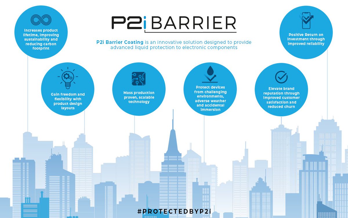 P2iLabs's tweet photo. We are at MWC20 this year in Barcelona - 24th-27th February.
Come and visit us at the Hall Congress, Square Stand CS126. We look forward to meeting you there, where you can discover more about our Barrier Coating Protection #P2i #barriercoatingprotection #ProtectedbyP2i #MWC20 https://t.co/0tbMlOMU92