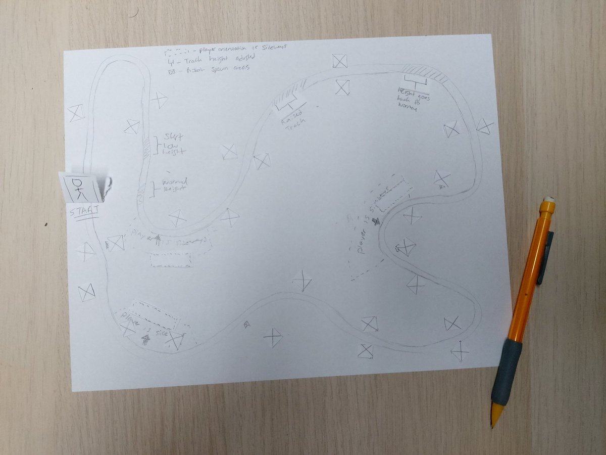 deana_isabel's tweet photo. Working on paper prototype for internal game jam were doing for @302llc ๐
#302interactive https://t.co/hnzDVWrPLP