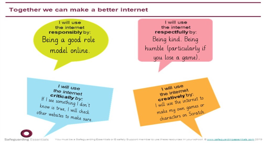 BowkerValePri's tweet photo. Next week is Safer Internet Day, so our Digital Leaders have been thinking all about how we can come 'together for a better internet'. Below are some of our answers to @SafeguardingSGE ’s #SID2020 questions… https://t.co/H3rj6hJ8b0