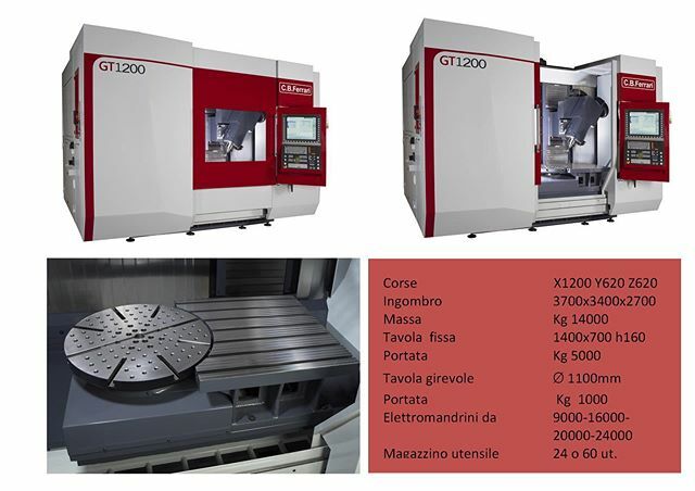 CBFerrari3's tweet photo. Da oggi a sabato, vi aspettiamo al pad 6 stand A20 per mostrarvi la nuovissima #GT1200 !! #CBFerrari #samumetal, #pordenonefiere
#samuexpo #moldmachining #cnc #5axis #milling https://t.co/h2Gd4Z6ziJ https://t.co/XSok202npg