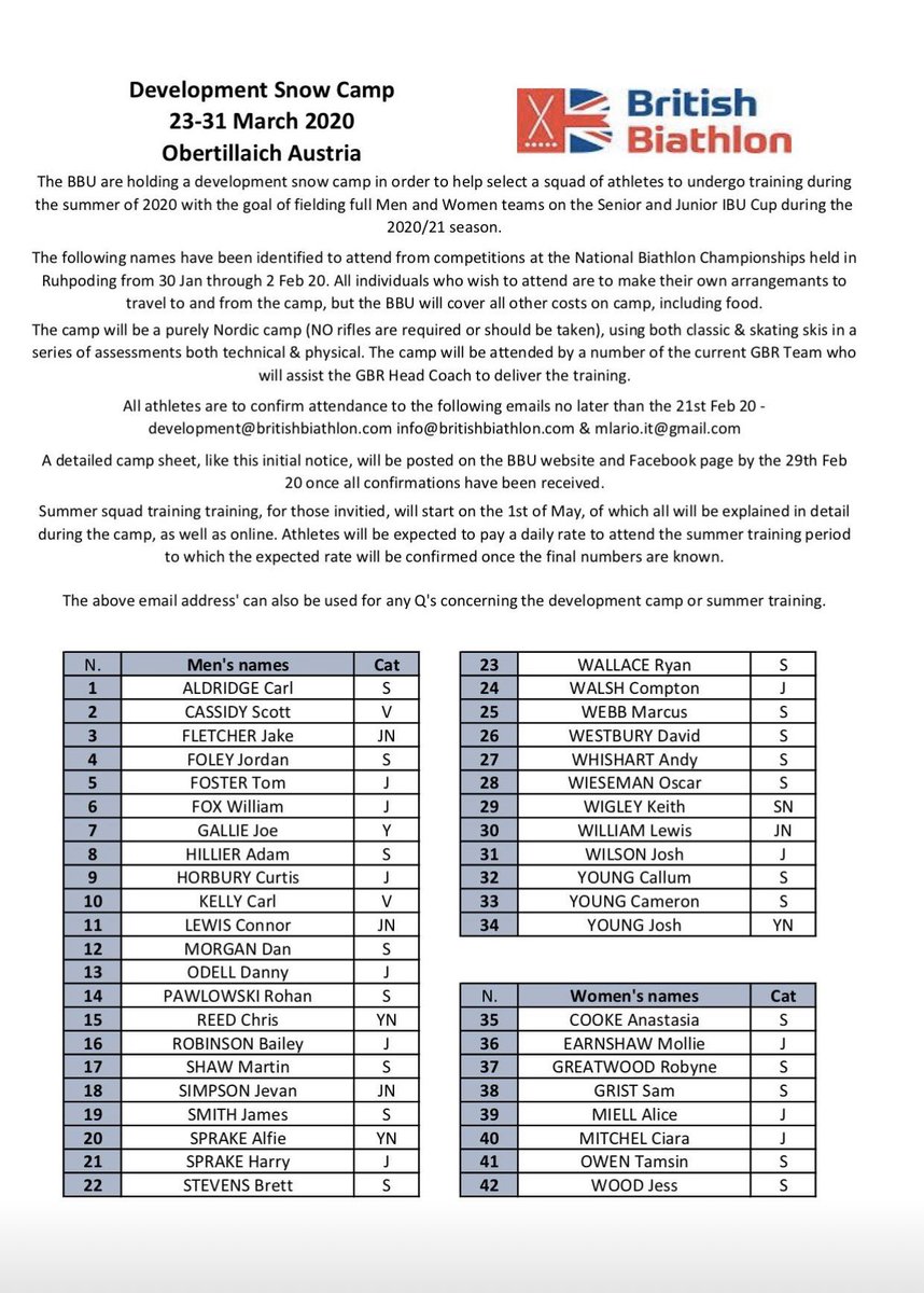 Congrats to those selected for the 1 week GB camp in Obertilliach, Austria 🇦🇹 

Of the 34 we have 8 Infanteers in the mix coming from 1 RIFLES, 3 RIFLES 4 SCOTS and 1 MERCIAN.

Lt Wigley 
Cpl Wiseman 
Cpl Young 
LCpl Hillier 
LCpl Horbury 
LCpl Robinson 
LCpl Wishart 
Pte Reed