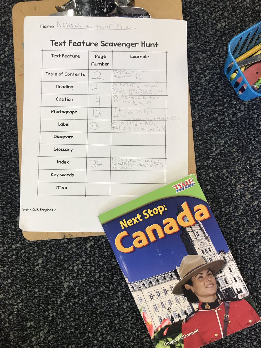 Collins_Kinders's tweet photo. I spy text feature detectives hard at work! 🕵️‍♀️ 🕵️‍♂️ https://t.co/7dhMhD5y6r