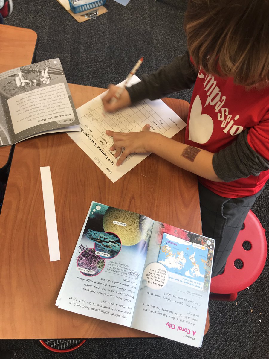 Collins_Kinders's tweet photo. I spy text feature detectives hard at work! 🕵️‍♀️ 🕵️‍♂️ https://t.co/7dhMhD5y6r