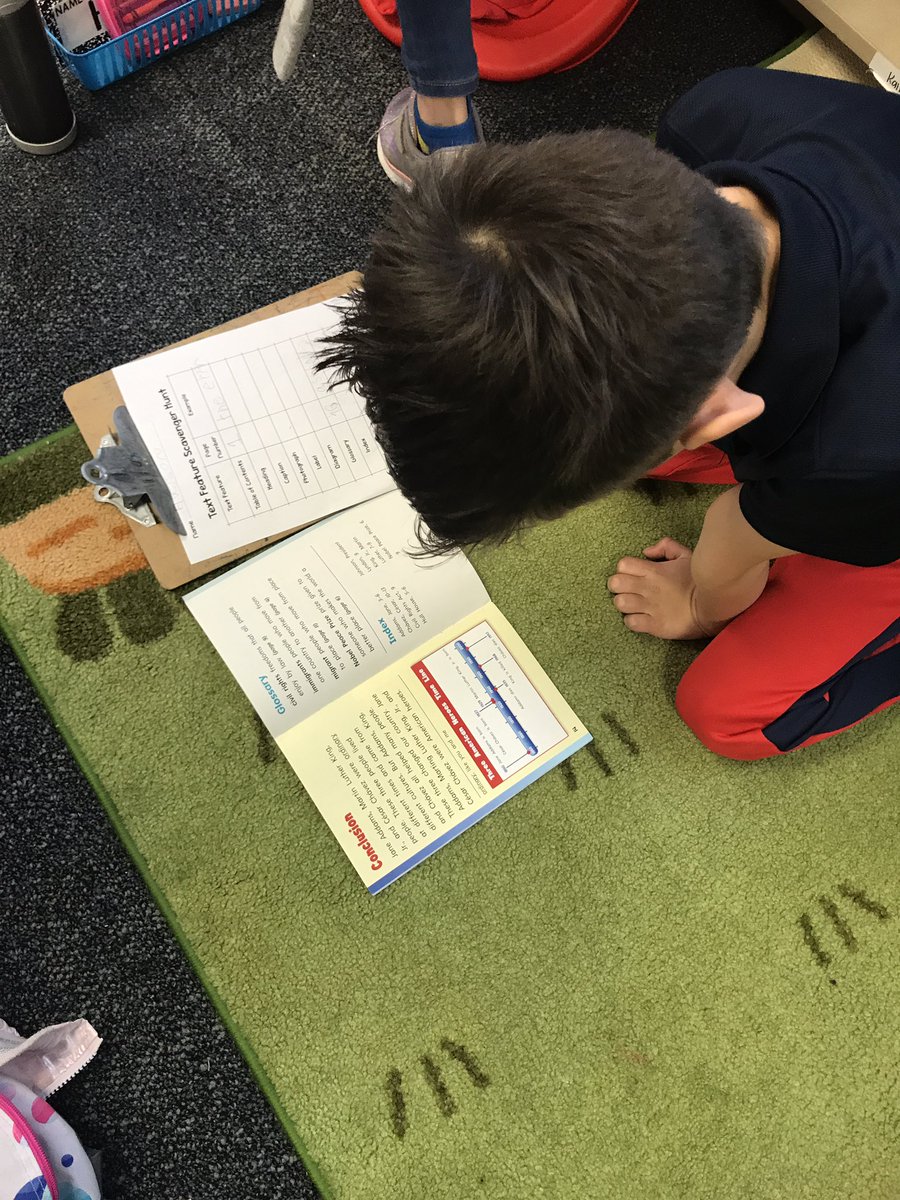 Collins_Kinders's tweet photo. I spy text feature detectives hard at work! 🕵️‍♀️ 🕵️‍♂️ https://t.co/7dhMhD5y6r