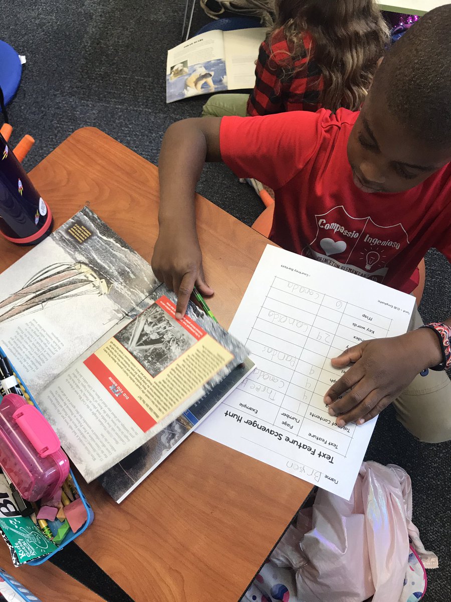 Collins_Kinders's tweet photo. I spy text feature detectives hard at work! 🕵️‍♀️ 🕵️‍♂️ https://t.co/7dhMhD5y6r