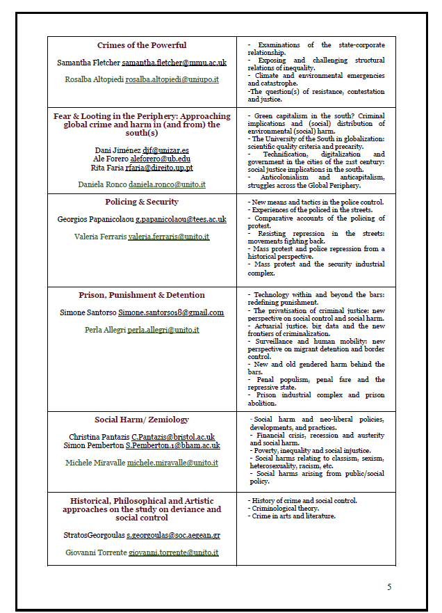 european_group's tweet photo. Our 48th Annual Conference will take place in Torino, Italy from 2nd-5th September 2020!  

'Dynamics of Harm &amp; Social Control in the Transformation of Capitalism' 

Call for papers in various streams open until 30th March 2020! 
https://t.co/GWpXHIrBD8

Hope you can join us! https://t.co/XaUGPbZ4d7