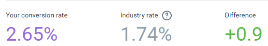 wifitraining's tweet photo. Guess we are crushing it:)😀

https://t.co/wCa7xloSAJ 
#WirelessWorkbook #RockstarTraining #WiFiTraining #RockstarWiFi #mrncciew #VergesFrancois #wifi_john @johnamoen @JustinRDraper https://t.co/hGSMwi1fef