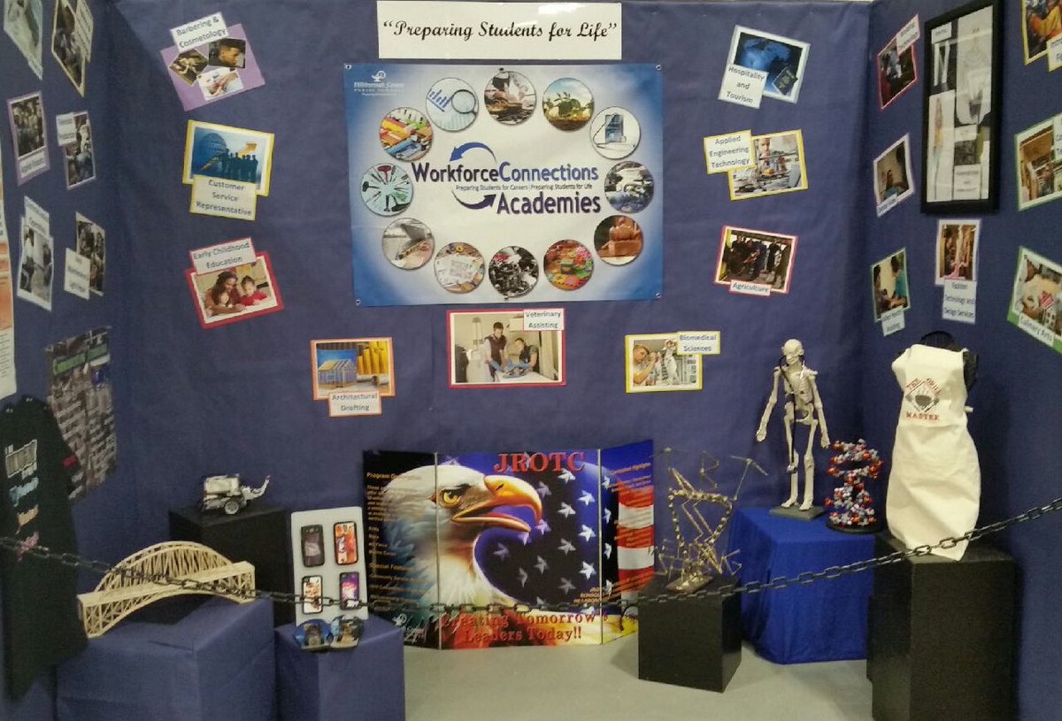 Chris Jargo (@cte_director) on Twitter photo We are proudly showcasing our <a href="/HCPSCTAE/">Dept of Career, Technical, and Adult Ed</a> programs at the <a href="/FLStateFair/">Florida State Fair</a> #CTEMonth We are proudly showcasing our <a href="/HCPSCTAE/">Dept of Career, Technical, and Adult Ed</a> programs at the <a href="/FLStateFair/">Florida State Fair</a> #CTEMonth