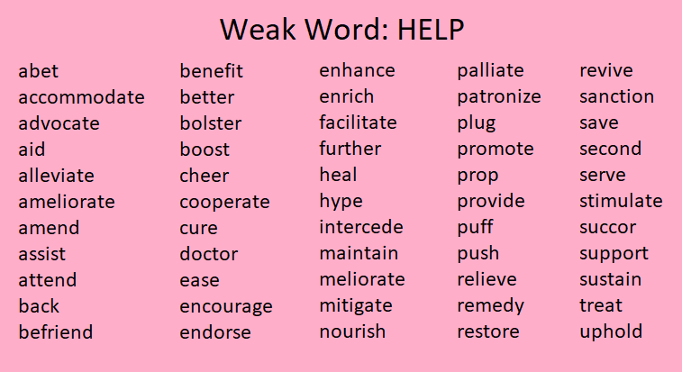 Writebetter Hashtag On Twitter