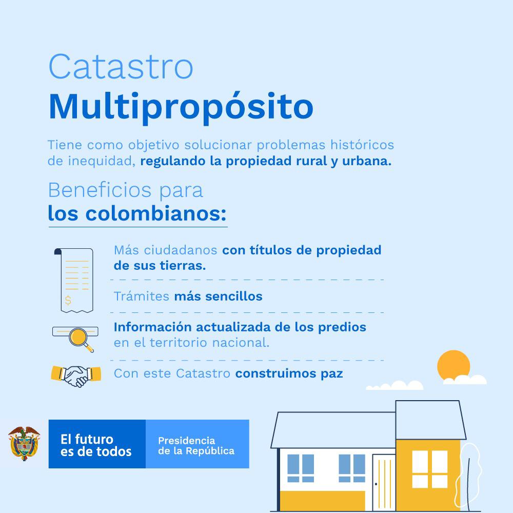 igacColombia's tweet photo. ¿De qué pueden estar seguros los colombianos?🇨🇴 El #CatastroMultipropósito permitirá reforzar la titulación de los predios para que más ciudadanos tengan títulos de propiedad de sus tierras, este censo construye paz y transforma vidas. https://t.co/pw0YcaZyWR