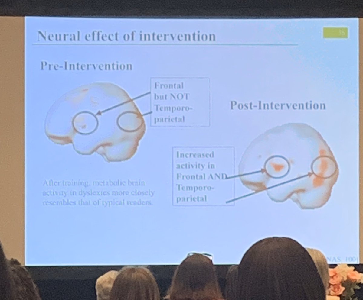 A great morning of learning at #sparkthechange <a href="/DallasIDA/">Dallas Branch IDA</a> listening to @GaabLab. Early intervention is critical.