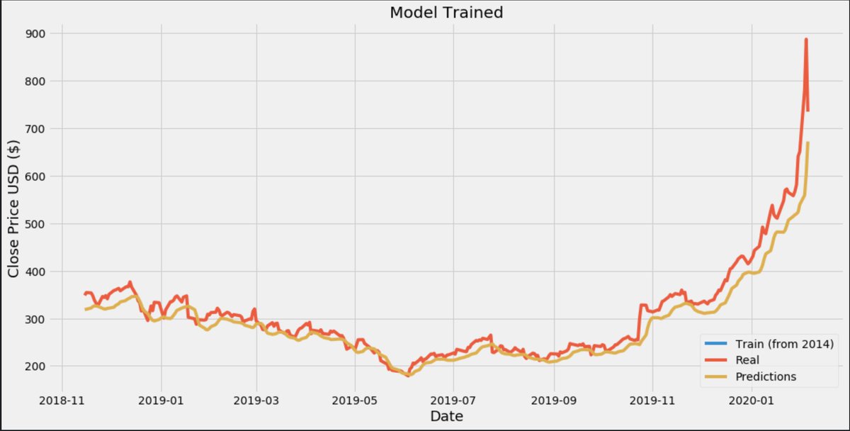 asplinux tweet media