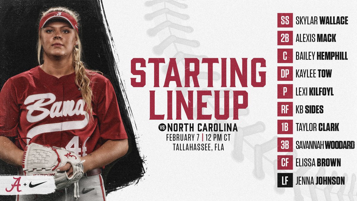 AlabamaSB's tweet photo. 🆚UNC
📌Tallahassee, Fla.
⏰12 p.m. CT
📊https://t.co/zXRLVNVc8z
📻93.3 FM // https://t.co/WxEEBe4b3e

#Team24 #RollTide https://t.co/ptk6SEPeVS