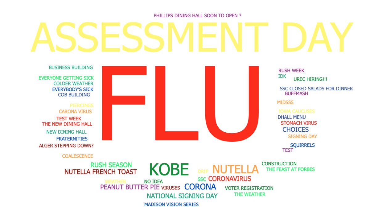 Here is the JMU news word cloud from #SCOM260. Interesting things in there.