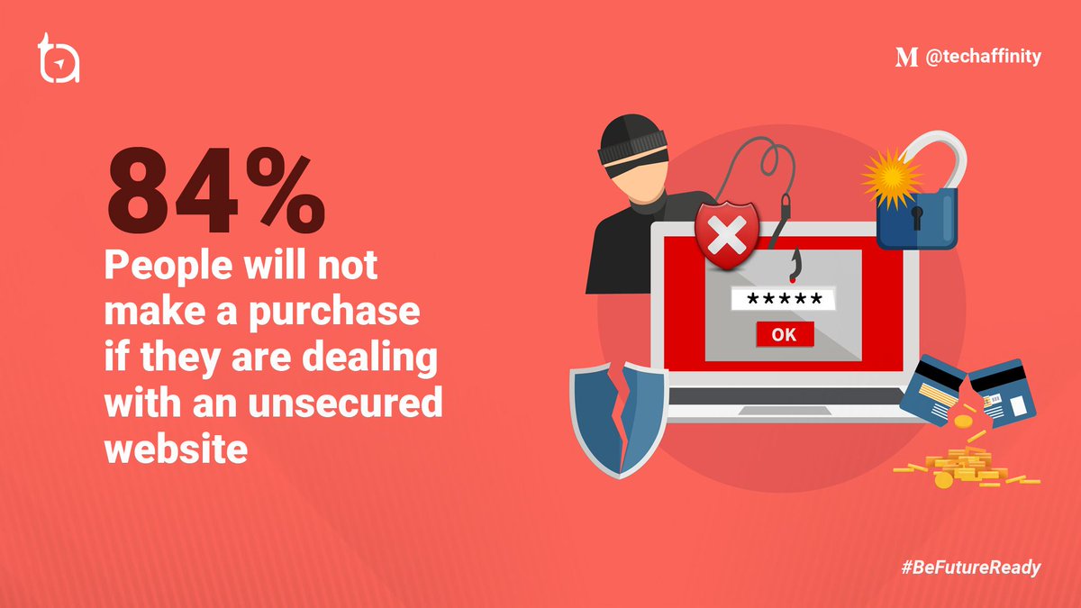 techaffinity's tweet image. Did you know? 84% of people will not make a purchase if they are dealing with an unsecured website. Make your website secure!.

#BotnetAttack #Bots #CyberAttacks #WebsiteProtection #BeFutureReady #TechAffinity