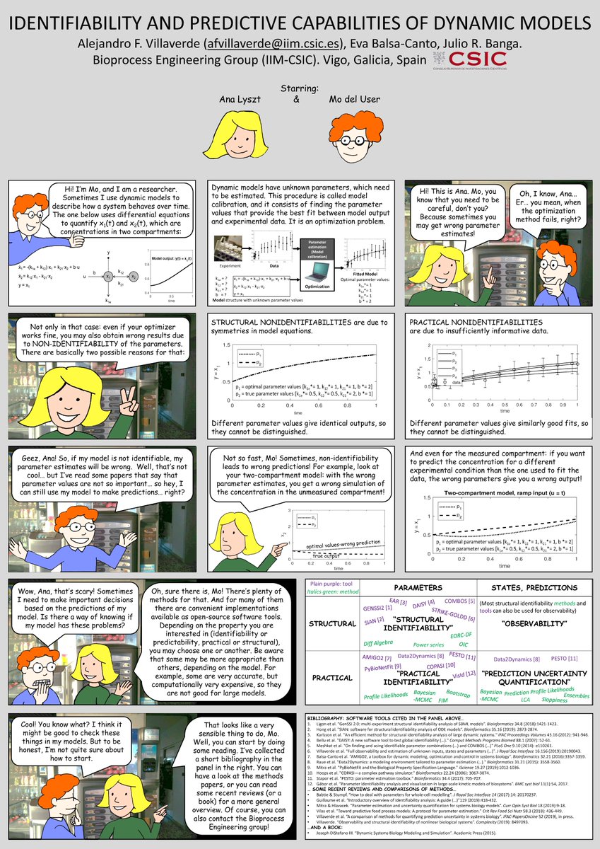 IFAC Biosystems & Bioprocesses - T.C 8.4 tweet media