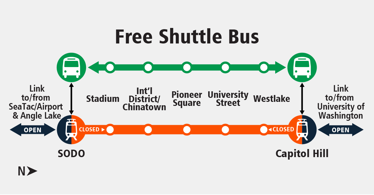 Weekend travelers! Plan ahead on your commute to the airport. Free bus shuttles replace Link light rail service between Capitol Hill and SODO stations starting today at 9 p.m. Learn more from <a href="/SoundTransit/">Sound Transit - 🚆 🚈 🚍</a> here: bit.ly/31BpjOu