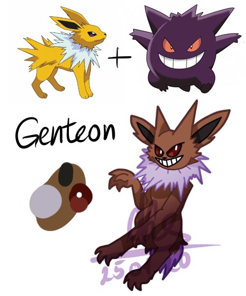 PokeFusion Generator (@PokeGenFusion) / Twitter PokeFusion Generator (@PokeGenFusion) / Twitter