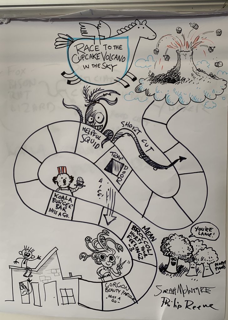 jabberworks's tweet photo. Some story plotting from Folville Junior School, @philipreeve1 and me #AuthorWeek @LeicesterWiT https://t.co/0zKuwWXbpU