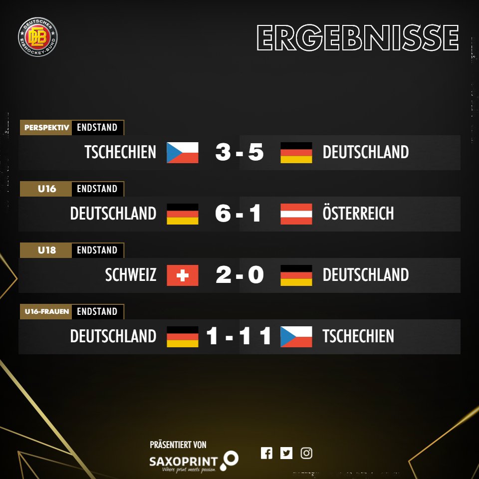 Ergebnisse Comlive Ergebnisse Comlive