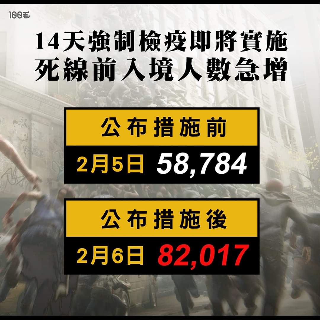 bkhk_bk's tweet photo. What a foolish policy the Hong Kong Government launched which pushed 40% more mainland Chinese people rushed to Hong Kong in a day. How can the outbreak of virus in Hong Kong society be stopped with such a selfish, useless and rubbish government. https://t.co/0UHK7tayjG