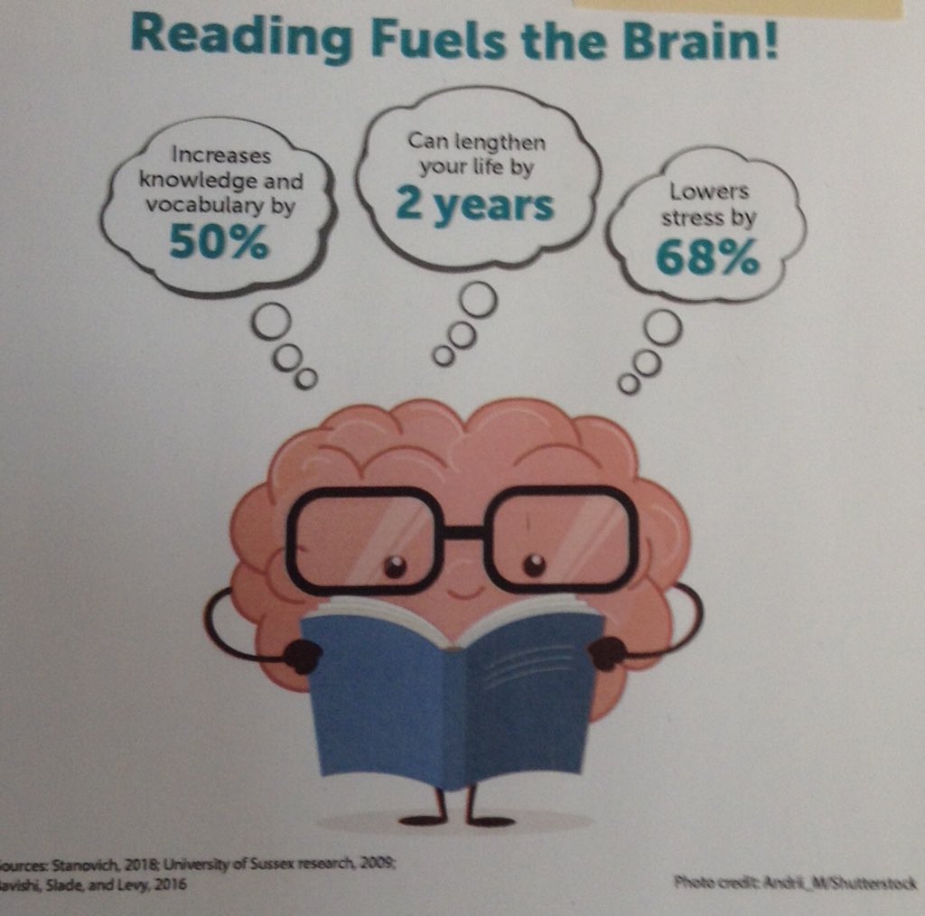 Discovery_Lib's tweet photo. We're celebrating reading all month long! #trailblazeon #DiscoveryReads Look for exciting events! https://t.co/nkCvEPkKCb