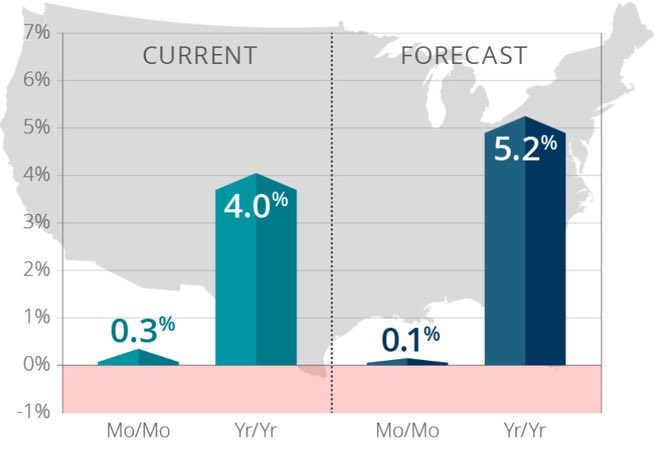 Secret Jody tweet media
