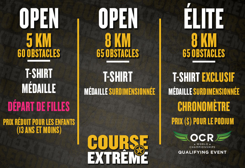 CourseExtreme's tweet image. Quel départ choisir ? 

16 mai ou 19 septembre 2020

#courseextreme #courseaobstacles #departdecourse #sport #evenementsportif #endurance
