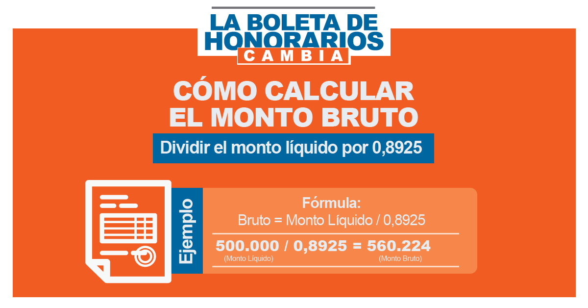Hectáreas periodista Mecánicamente SII on Twitter: "¿Dudas con la fórmula para calcular el monto de la retención de tu Boleta de Honorarios? Revisa estas imágenes 👇 https://t.co/p9wPzUthrp" / Twitter Hectáreas periodista Mecánicamente SII on Twitter: "¿Dudas con la fórmula para calcular el monto de la retención de tu Boleta de Honorarios? Revisa estas imágenes 👇 https://t.co/p9wPzUthrp" / Twitter