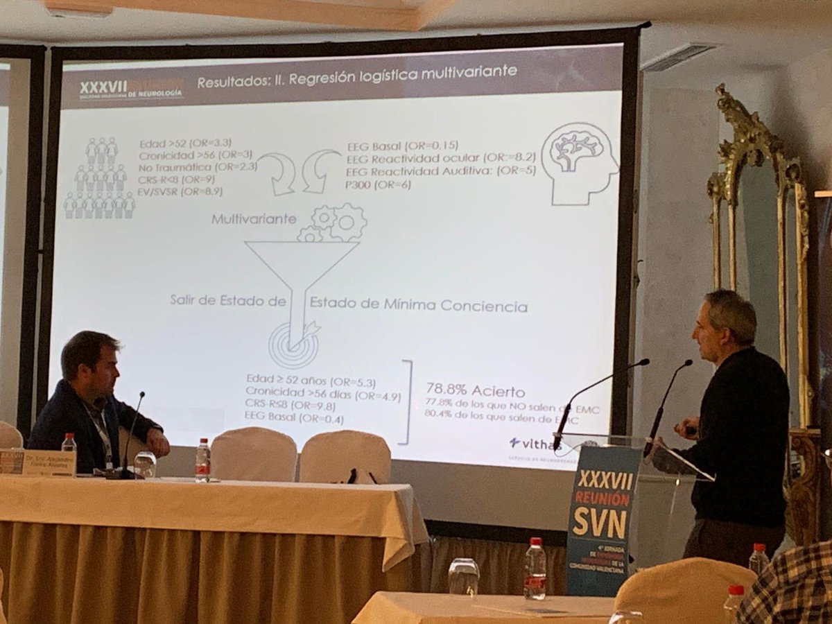 irenea_rehab's tweet image. Y mucho más si hablamos de pacientes jóvenes y con mejores respuestas neurofisiologicas #DOCMA #svneuro20