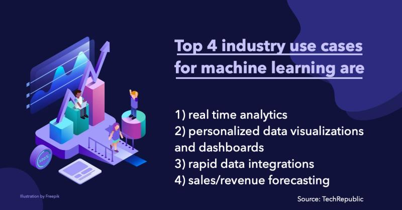 AdaptiLab tweet media