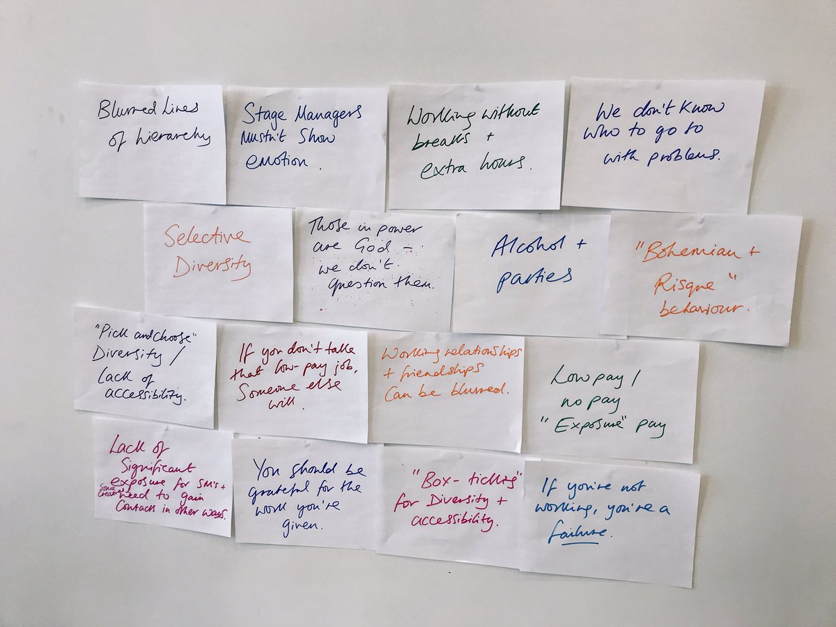 IdeasSpark's tweet photo. Had a fab first session of Spark &amp; @TonicTheatre’s #Empower @RWCMD . Looking at identity, unhealthy norms &amp; positive change for the arts 💪👍 https://t.co/iwTk3jAqB1