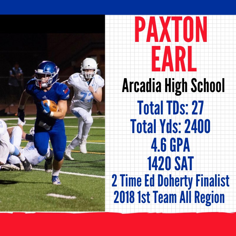 CoachSamJ1's tweet photo. RB @paxton_earl is 1 of the top unsigned players in Az. The heart &amp; soul of @TitanFootballAZ. Driven, selfless, explosive, versatile, played 9 different positions last season because that’s what we needed. Couldn’t recommend him any higher as a player &amp; a person. @CoachSuttonUSD https://t.co/MSKwUb078s