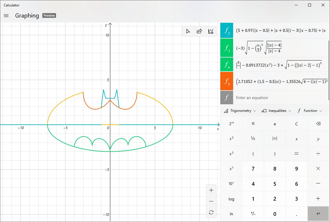 Did you know that Windows 10 calculator has a Graphing mode?