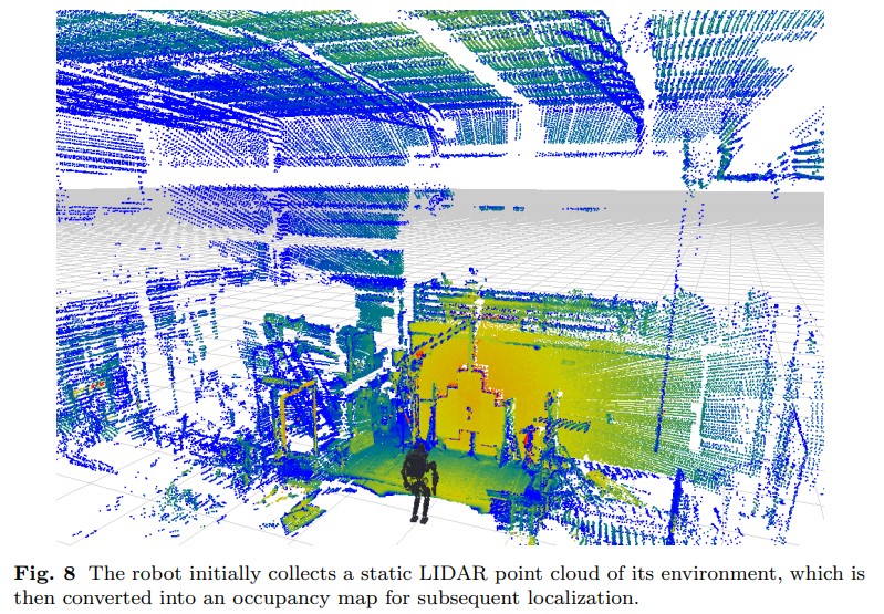 EnigmaData's tweet image. "This paper describes a collection of optimization algorithms for achieving dynamic planning, control, and state estimation for a bipedal robot designed to operate reliably in complex environments."

dspace.mit.edu/handle/1721.1/…

#Optimization #DynamicControl #OptimalControl