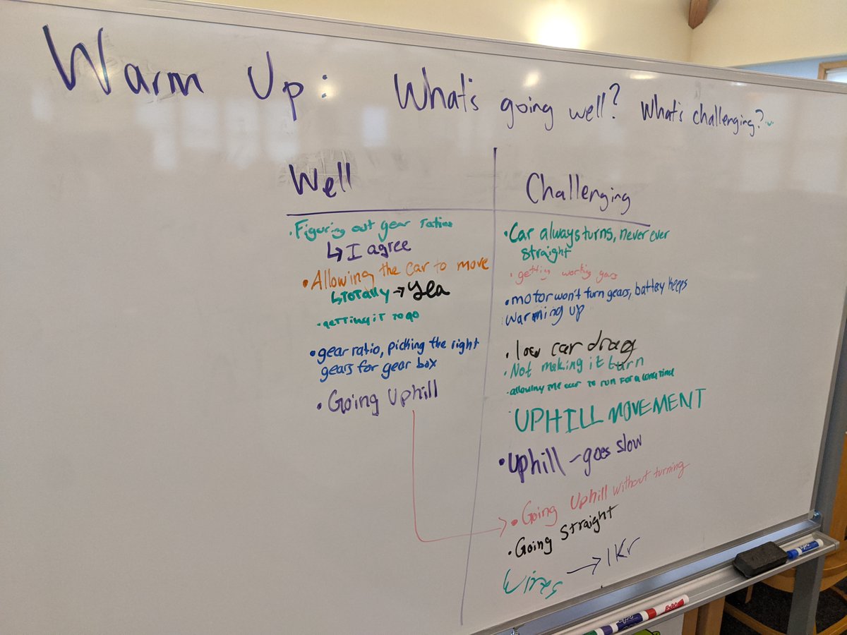 3D cars: Sometimes students can be each other's best resource. Trouble shooting challenges we are having with car design based on collective experience so far. #BrooklineEd #ECS #BrooklineInnovates